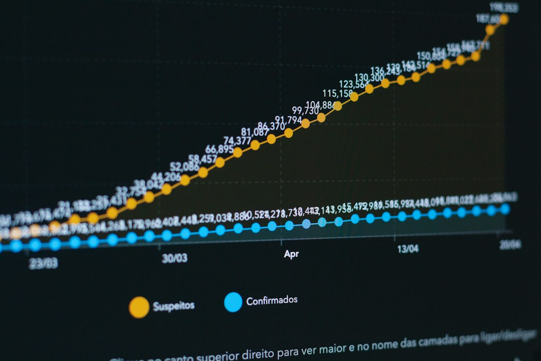 wealth gap chart